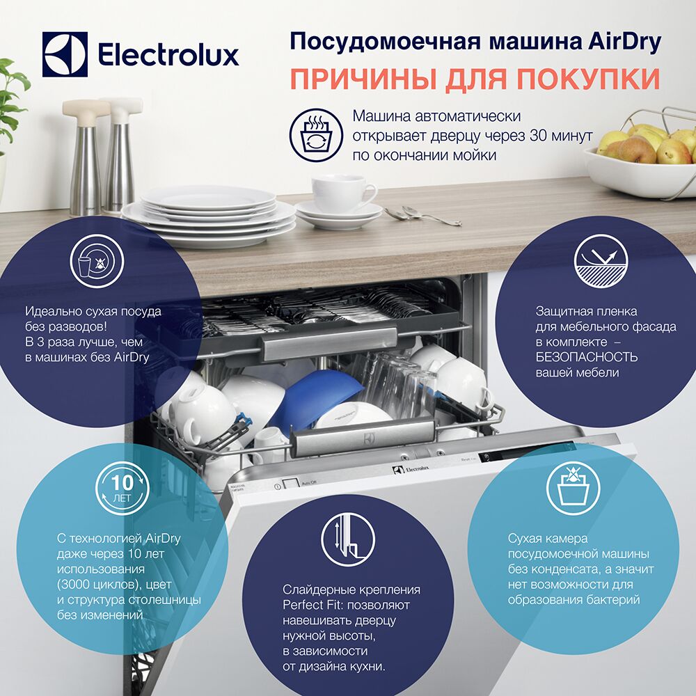 Посудомоечная машина Electrolux EEQ947200L за 0₽. Принимаем заказы 24/7!